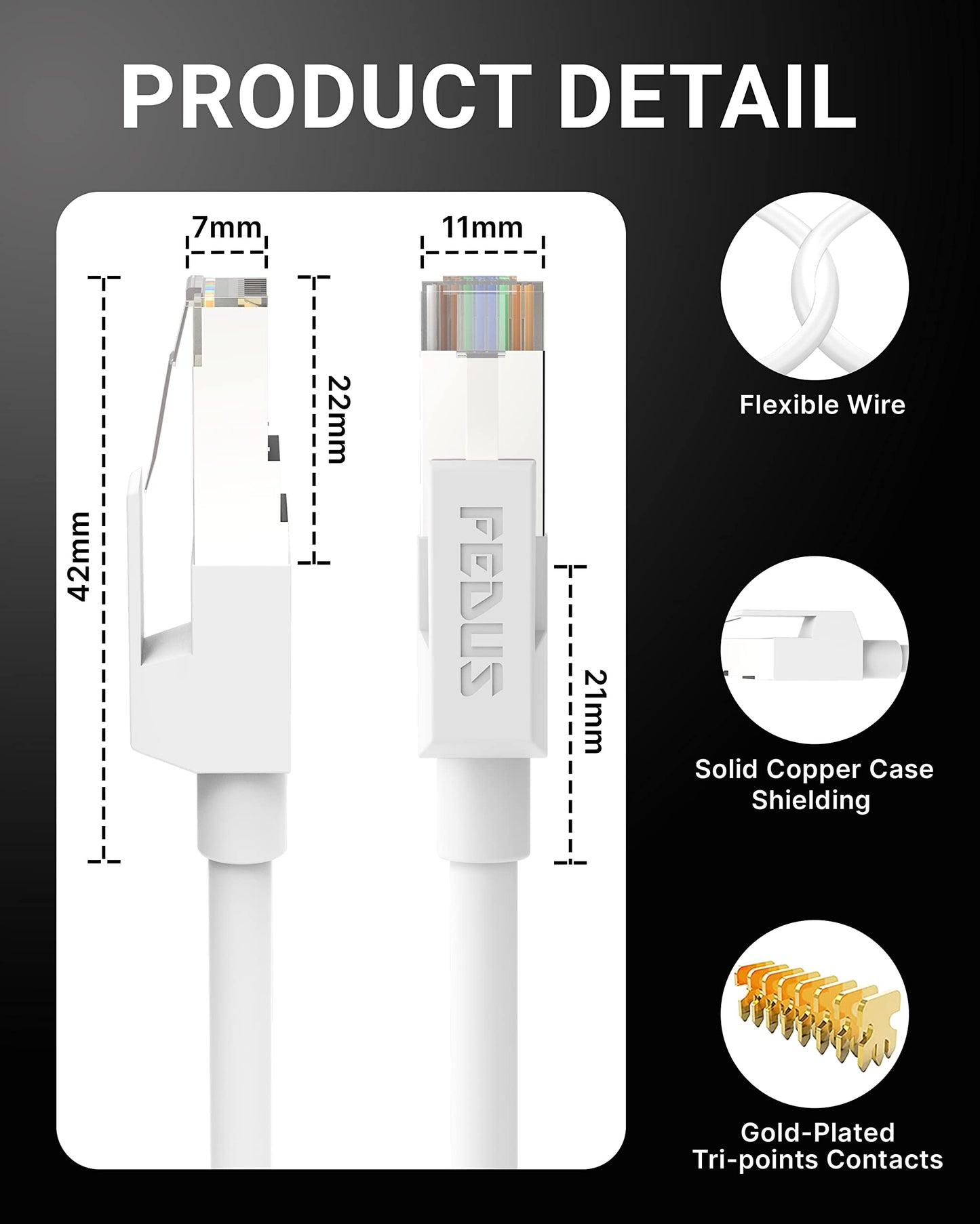 FEDUS Cat6 Ethernet Cable, 20 Meter High-Speed 550MHZ / 10 Gigabit Speed UTP LAN Cable, Network Cable Internet Cable RJ45 Cable LAN Wire, Patch Computer Cord Category 6 Wires for Modem, Router