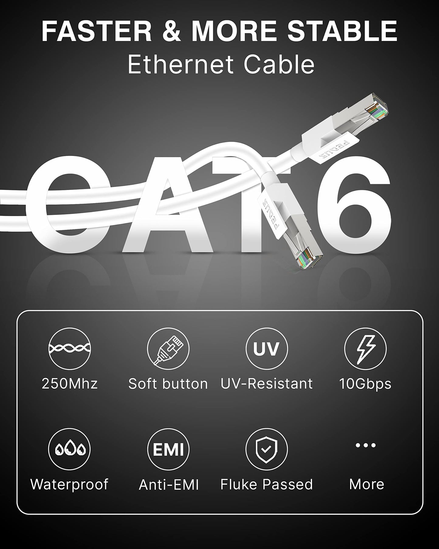 FEDUS Cat6 Ethernet Cable, 20 Meter High-Speed 550MHZ / 10 Gigabit Speed UTP LAN Cable, Network Cable Internet Cable RJ45 Cable LAN Wire, Patch Computer Cord Category 6 Wires for Modem, Router